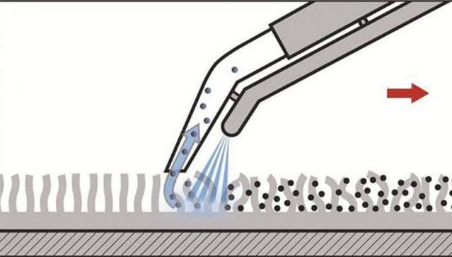 Nettoyage de moquette et de tapis près de roissy Nettoyage de moquette et de tapis près de roissy